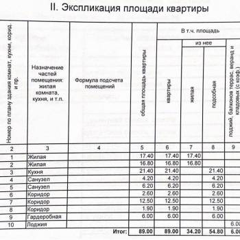 Продается 2-х комнатная квартира, 89 м²
