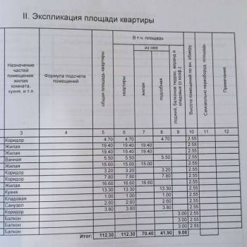 Продается Многокомнатная квартира, 112 м²