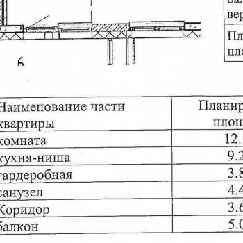 Продается 1-комнатная квартира, 33,1 м²