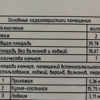 Продается 1-комнатная квартира, 40 м²