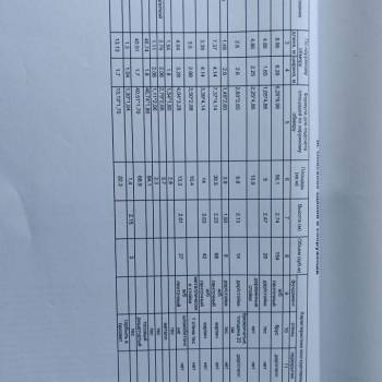 Продается Дом, 52 м²