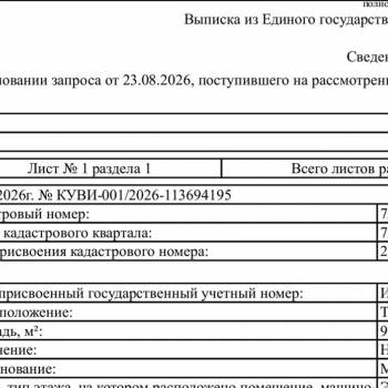 Продается Нежилое помещение, 91,5 м²
